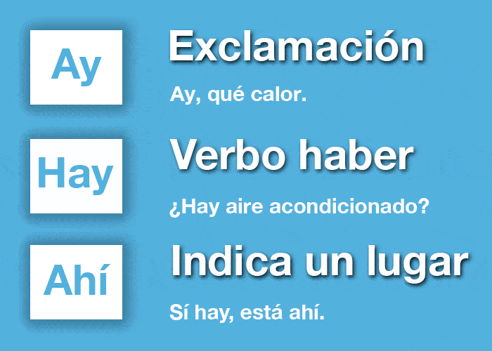ortografia-ay-hay-ahi-diferencia-entre-ay-hay-y-ahi-para-estudiantes-de-espanol